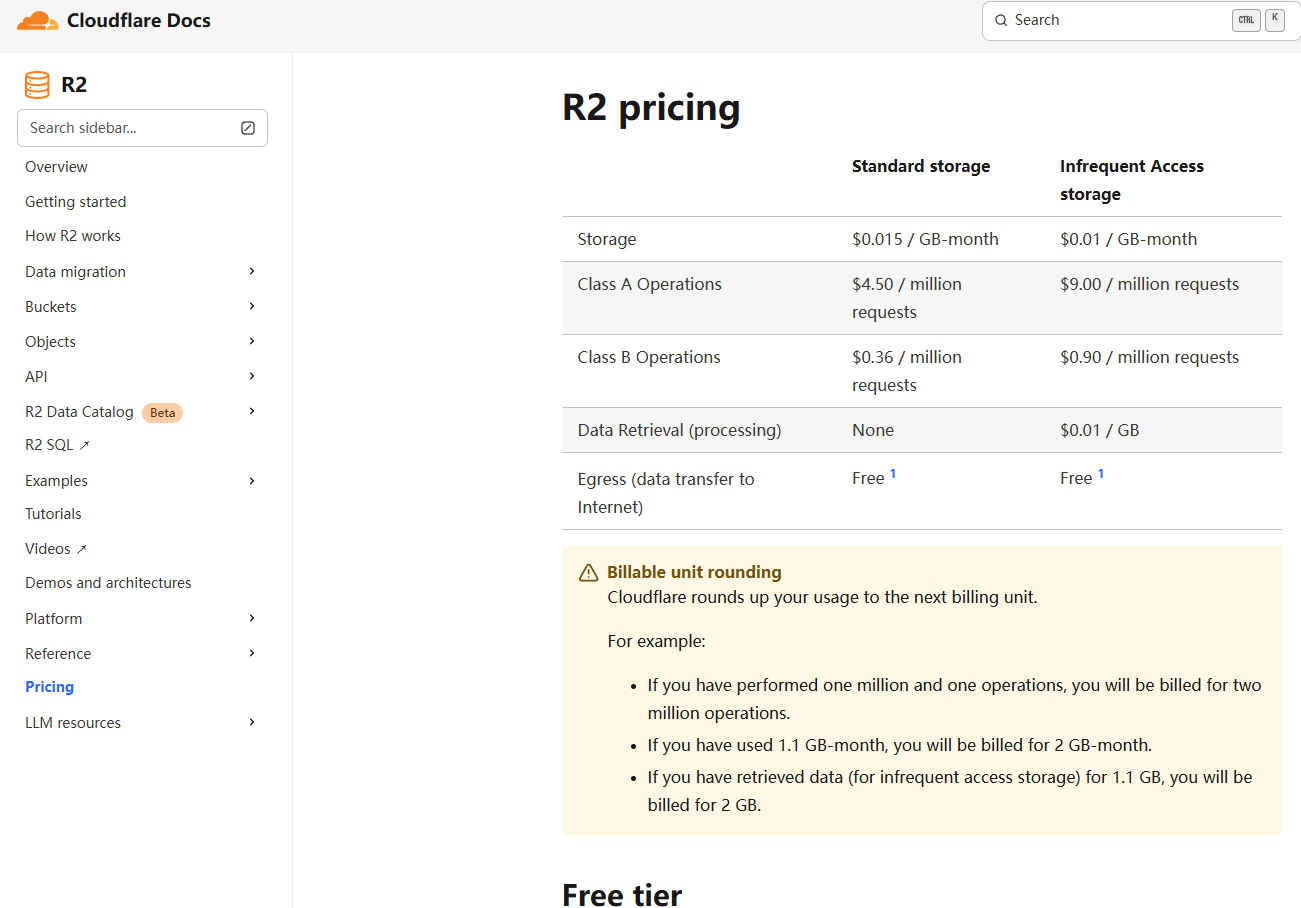 r2_pricing